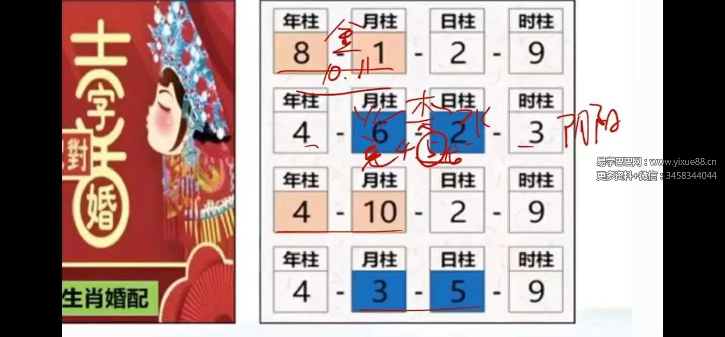 【如是禅说讲堂】数字八字（泰洁）高级班35集