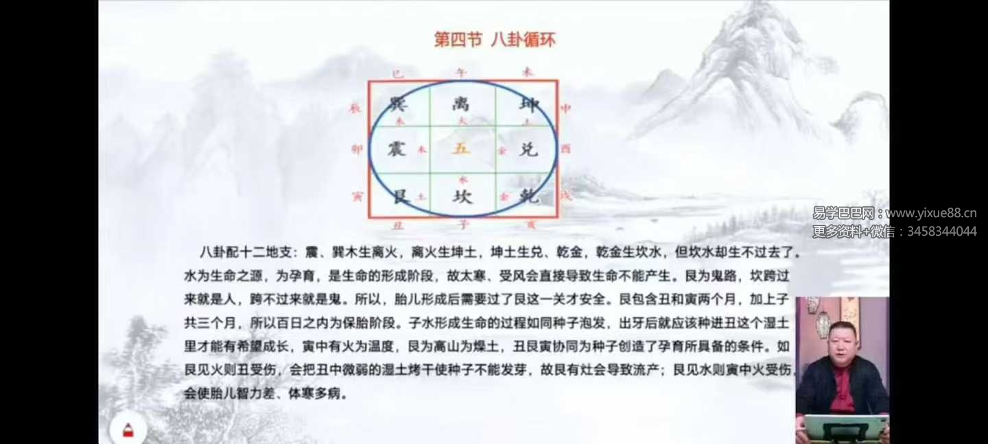 王九智《形家风水综合望宅断》24集